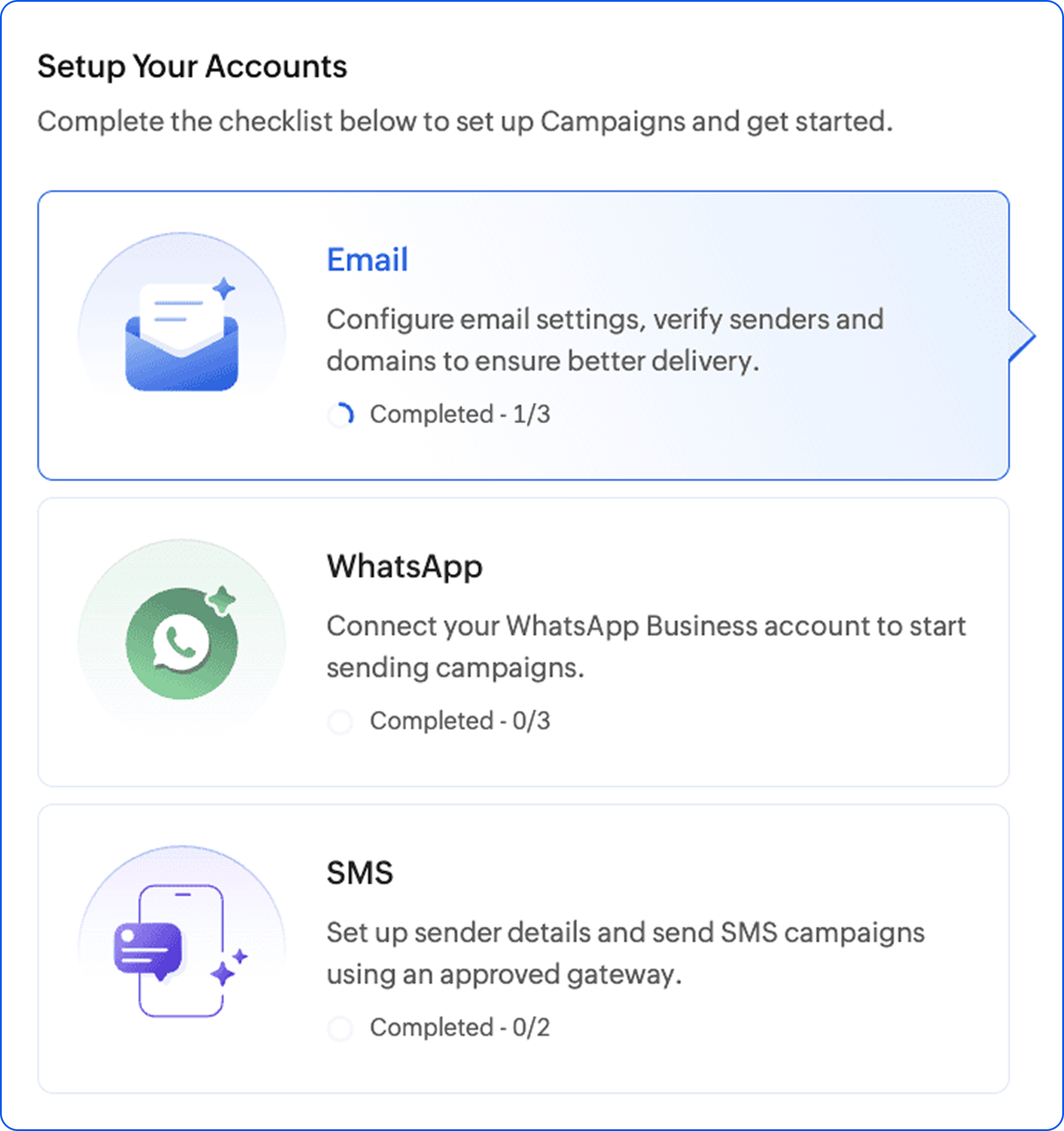 Manage all your marketing channels