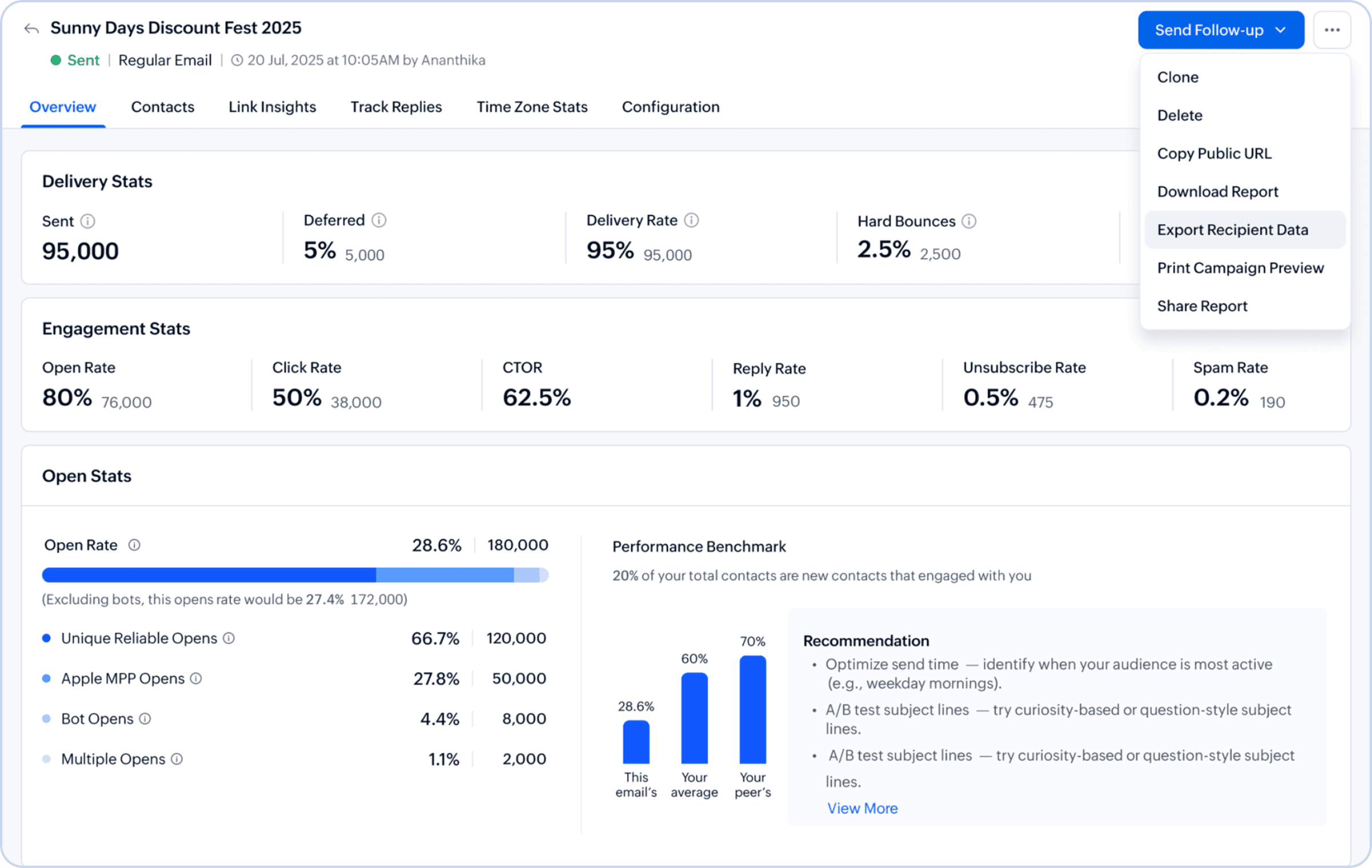 Real-time analytics