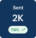 Sent 2K