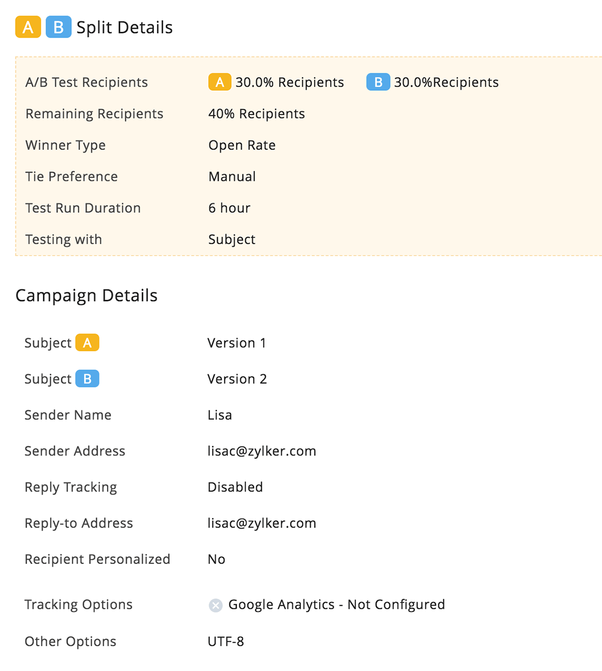 Email marketing for ecommerce companies