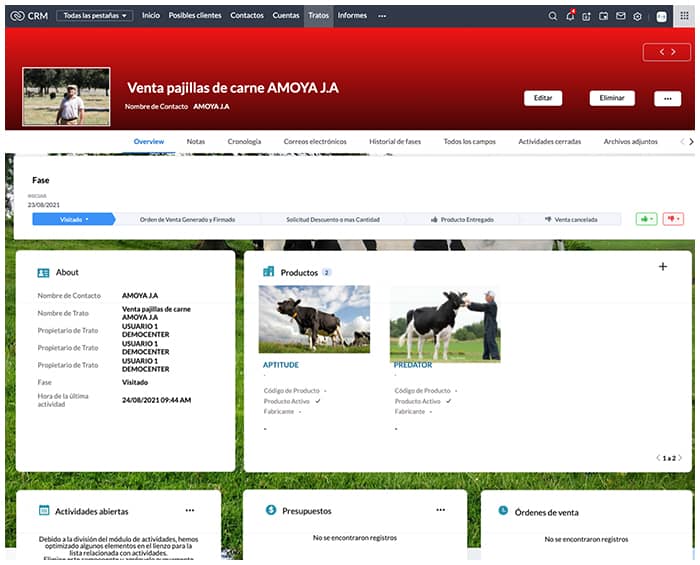 Canvas Template Design by OpenSky Consultores S.A.S