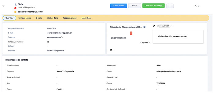 Canvas Template Design by Wiki Consultoria