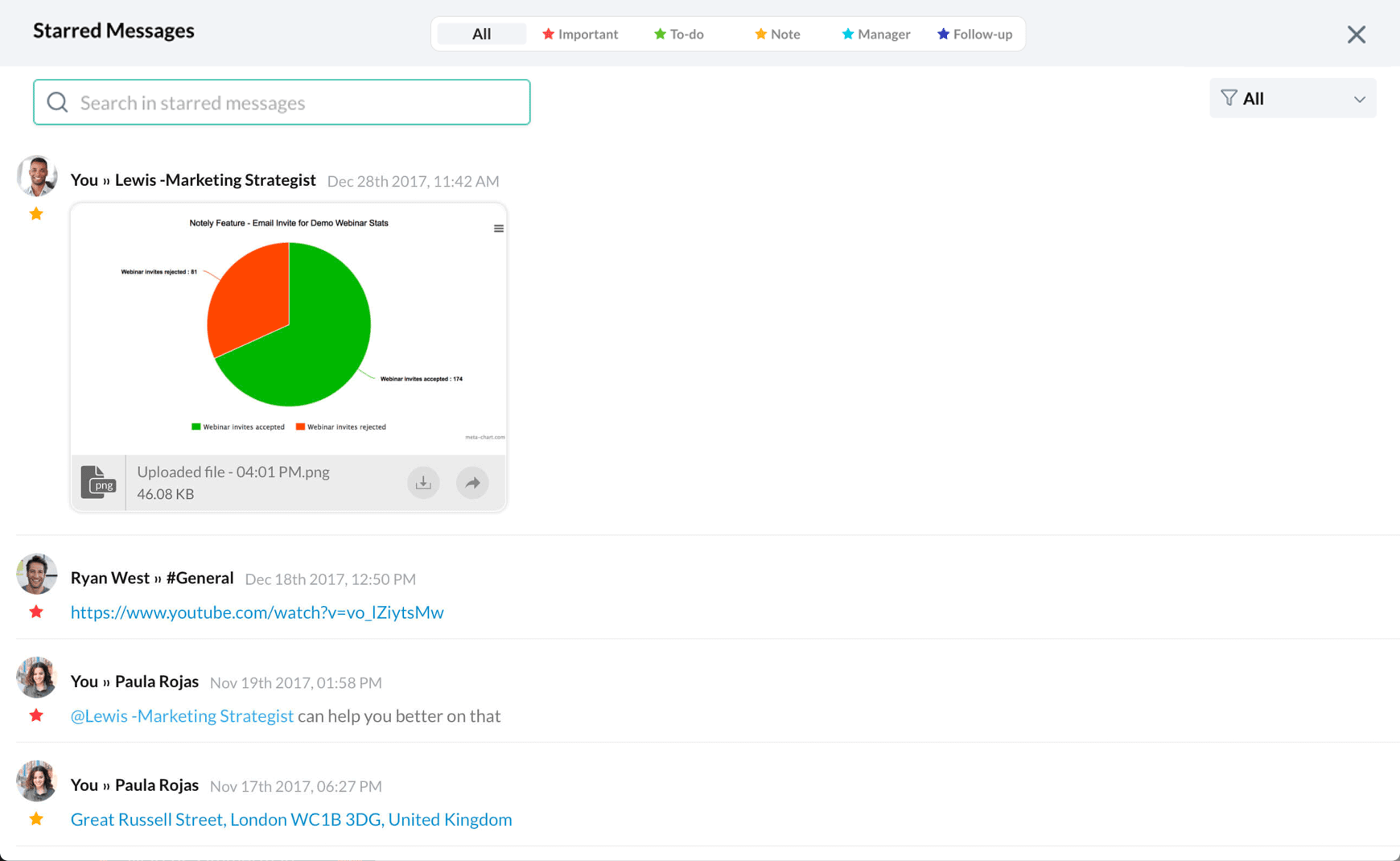 Simplified task management for your workplace