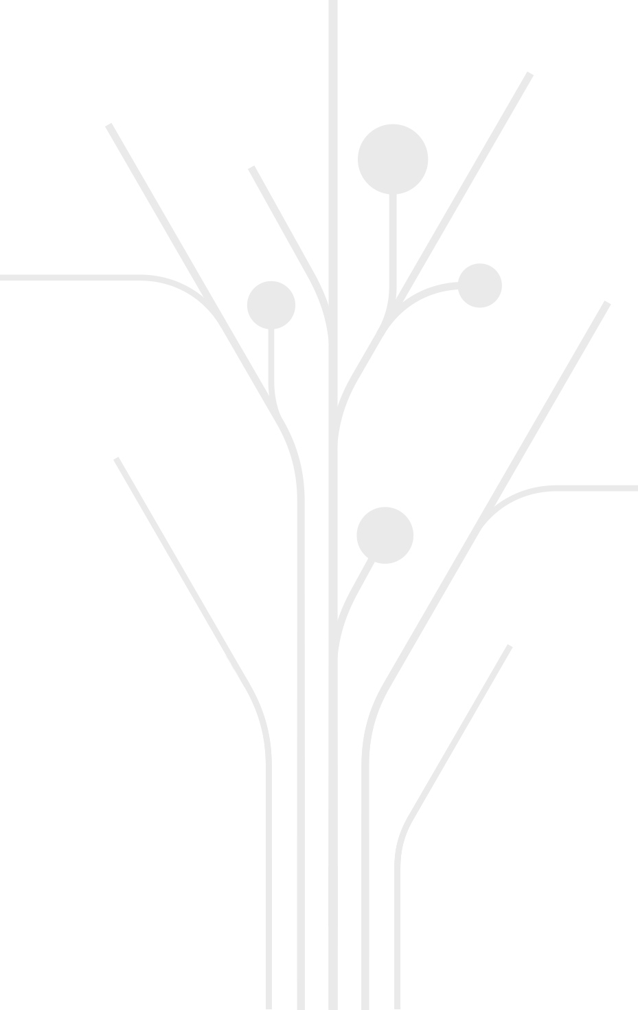 Integrations