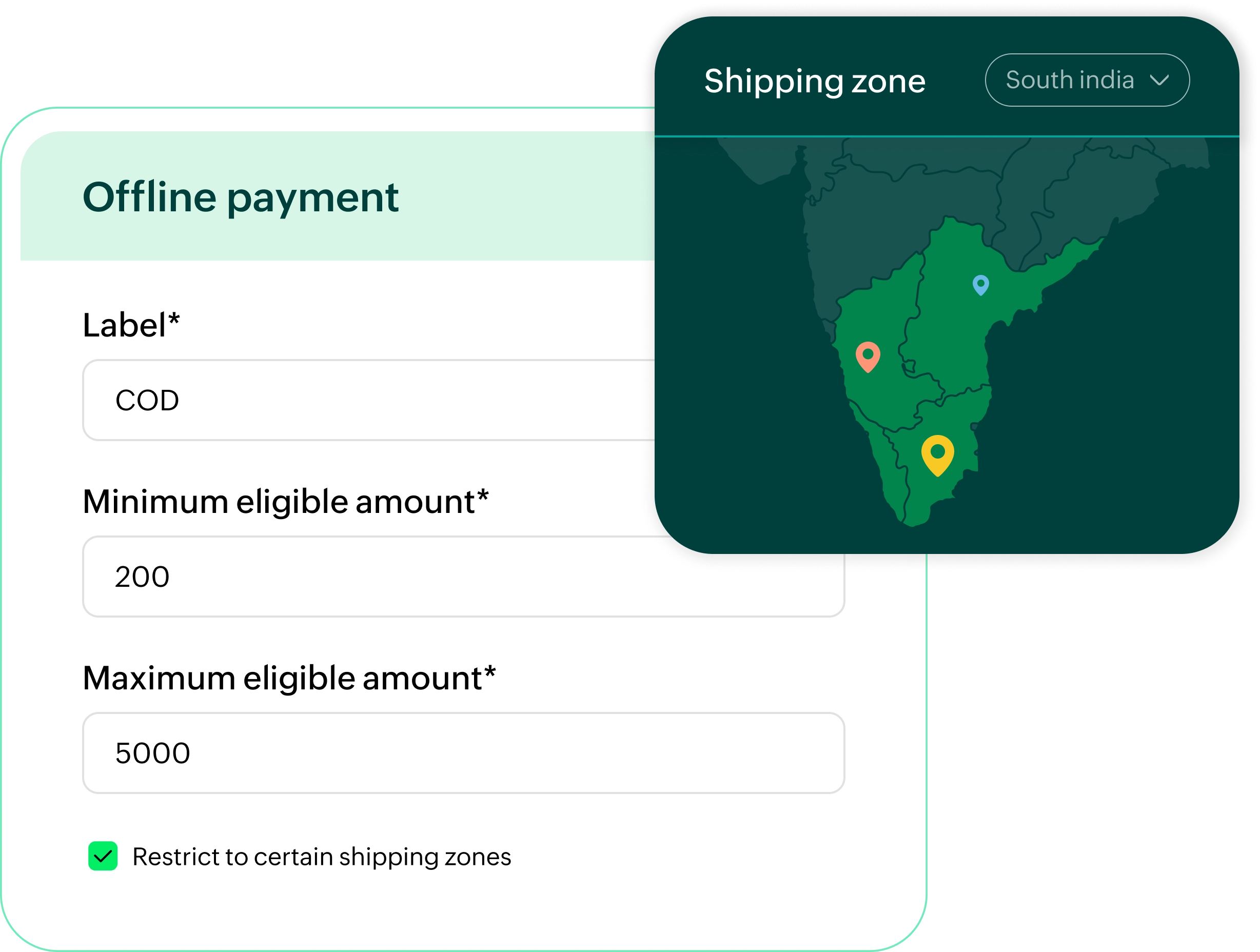 Offline payment settings with COD, minimum/maximum amounts, and a map showing restricted shipping to South India.