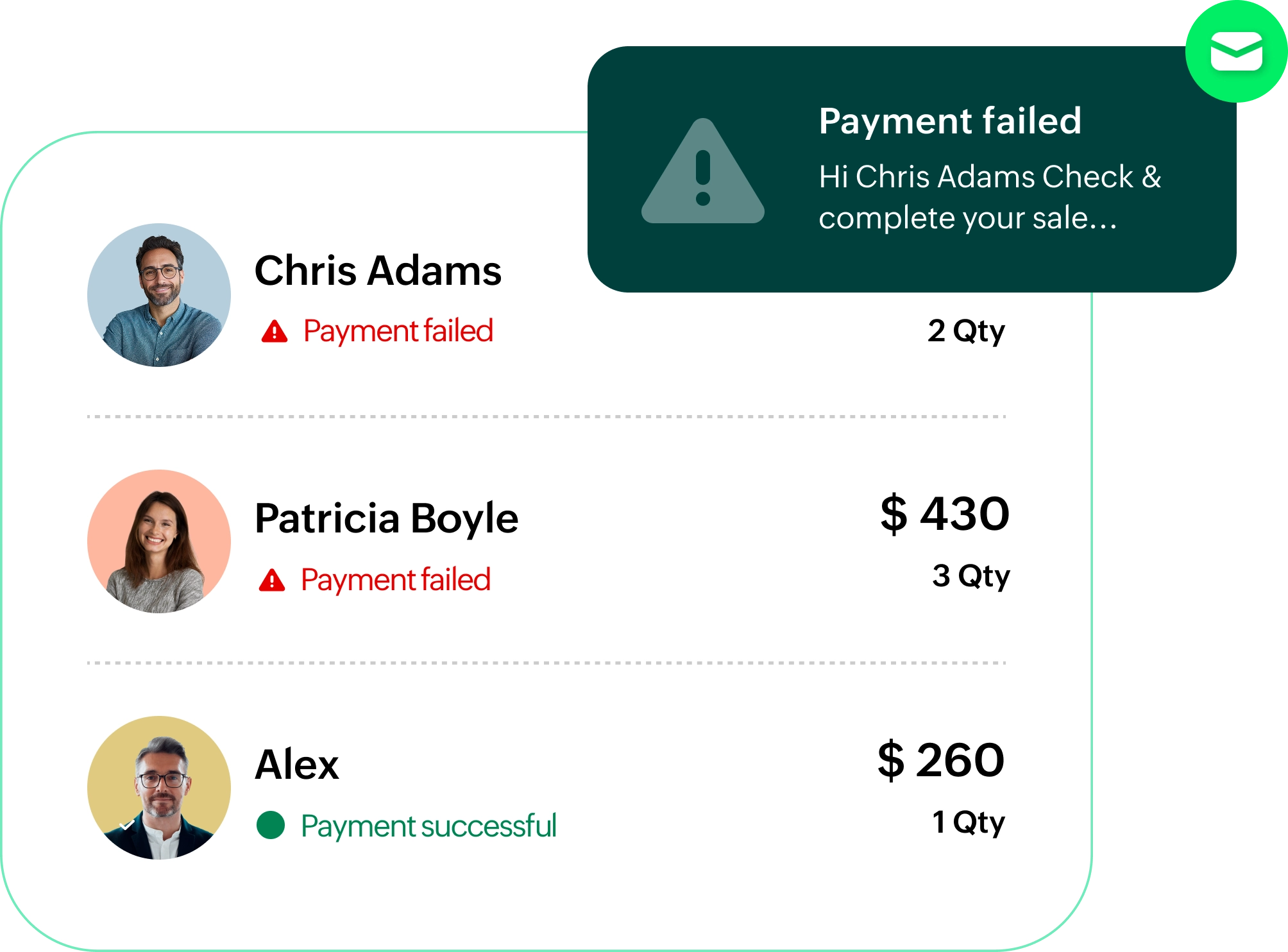 Payment dashboard showing two 'Payment failed' for Chris Adams and Patricia Boyle, and one 'Payment successful' for Alex, with a pop-up 'Payment failed' alert for Chris Adams.