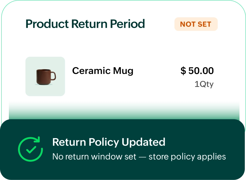 Store-wide return period fallback