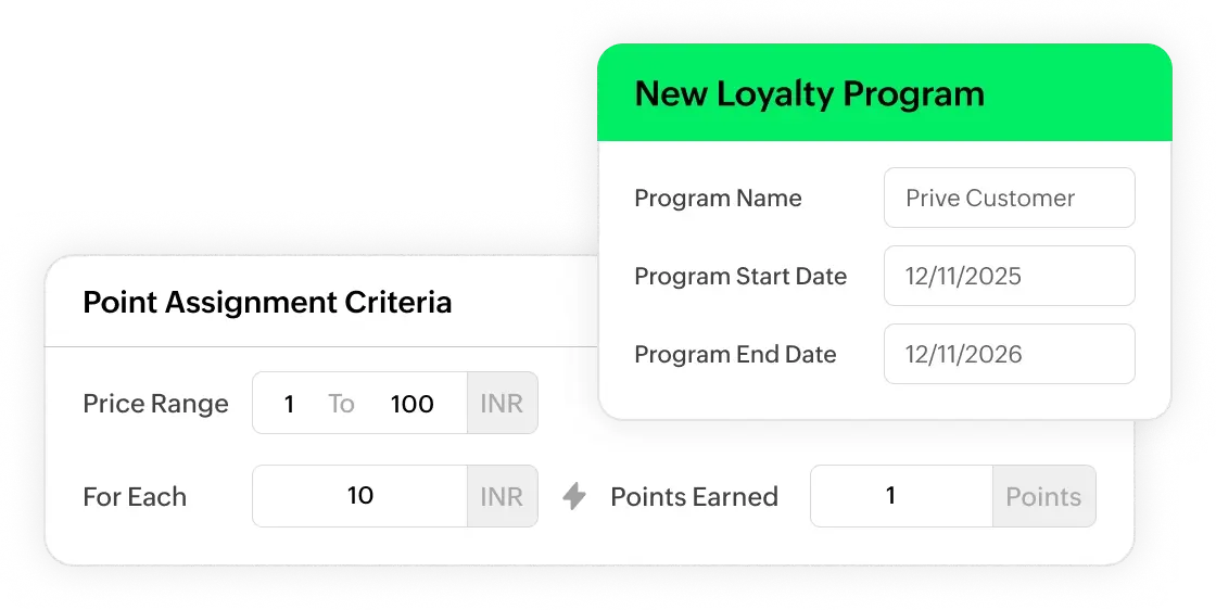 Loyalty point system