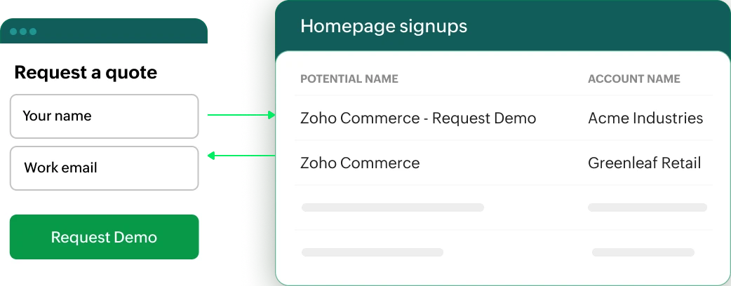Effortless lead capture from Zoho Commerce signups into Zoho CRM