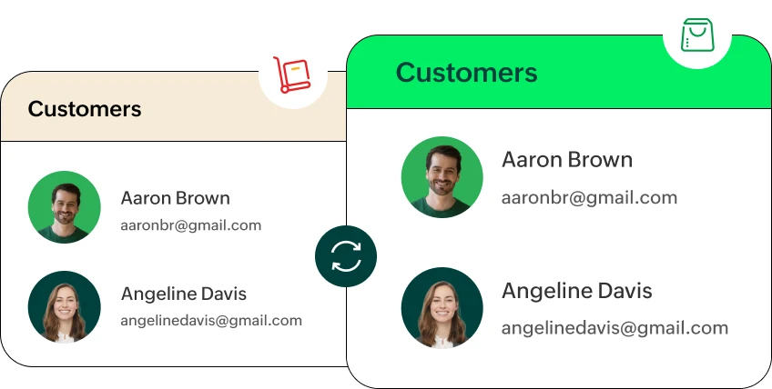 Guest orders converted into registered customers in Zoho Inventory