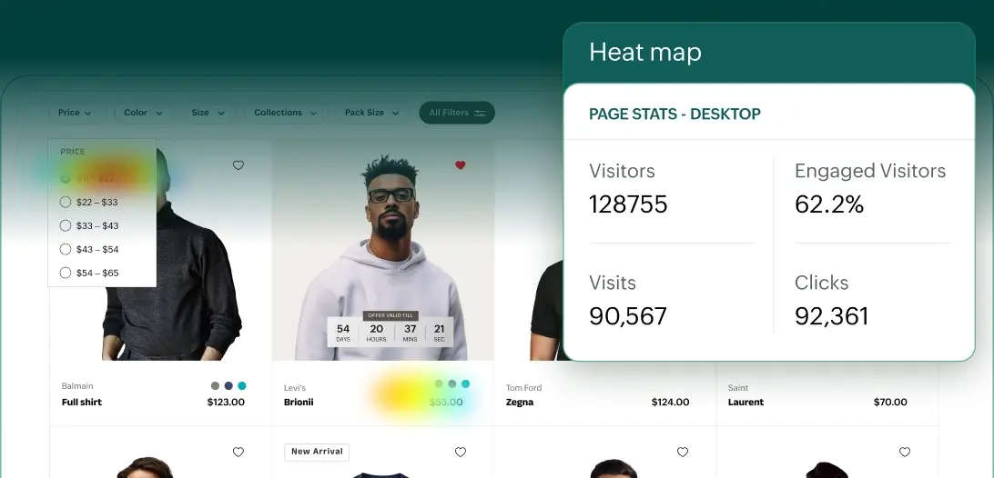 Heat map analytics in Zoho PageSense