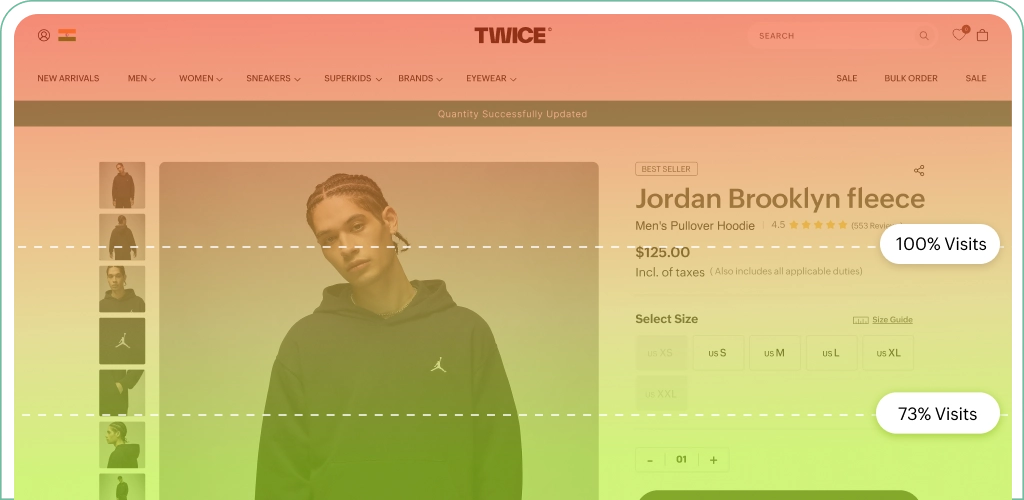 Scroll map visualizations in PageSense