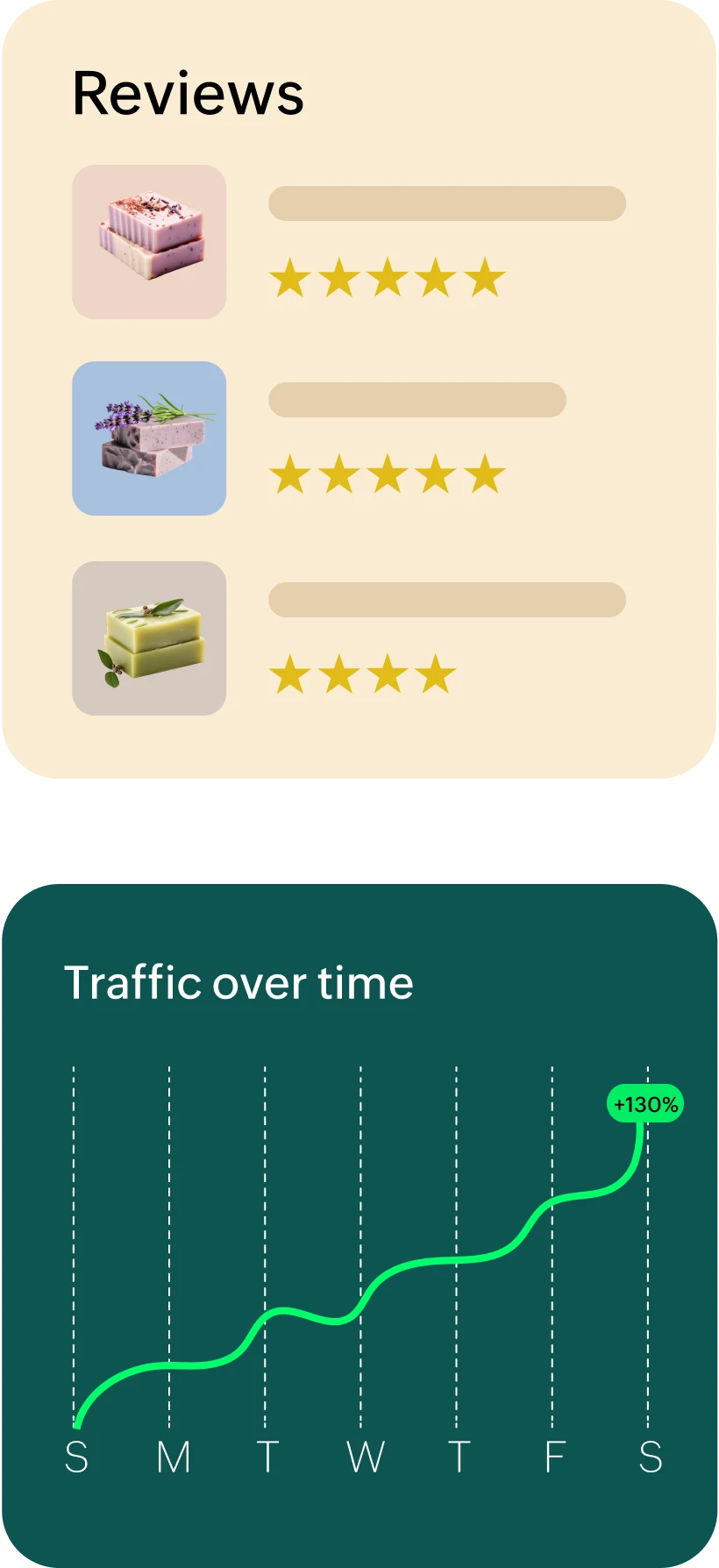 Store menu builder panel in Zoho Commerce
