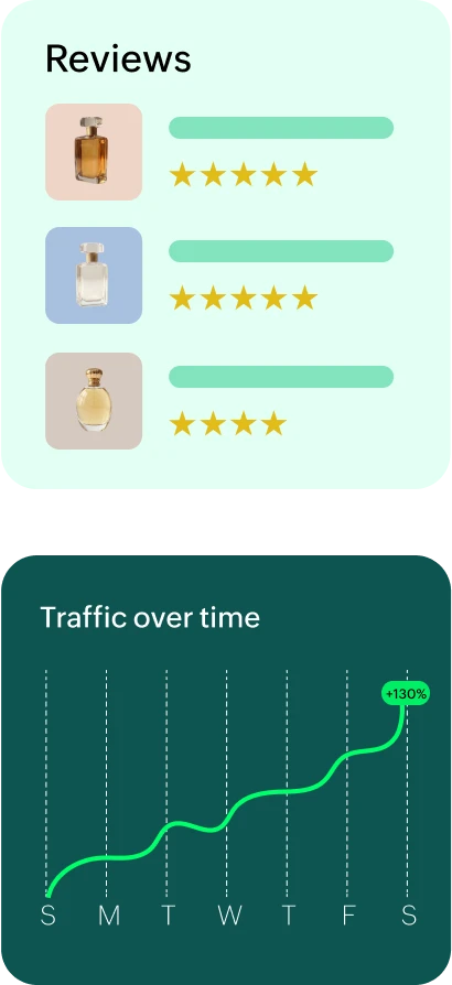 Store reviews and traffic highlights