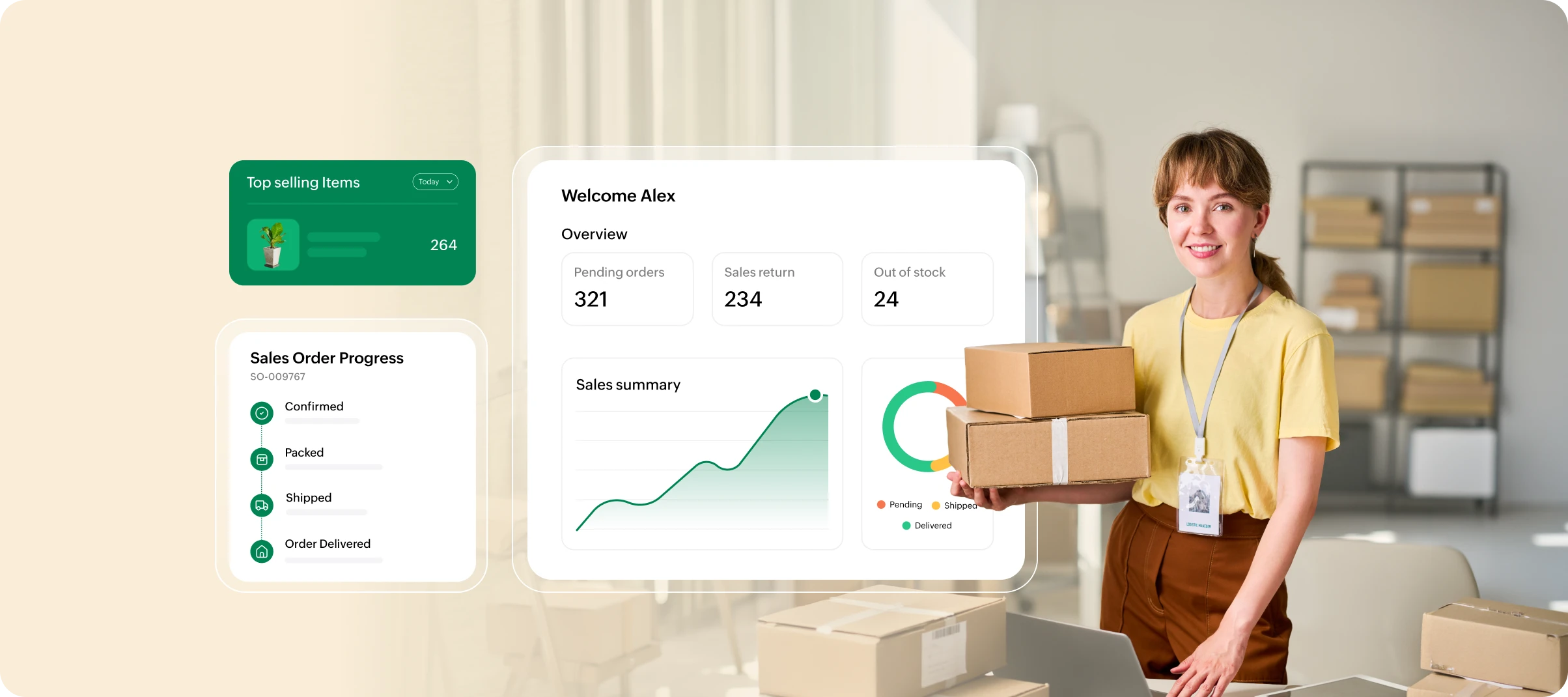 Shopping cart software dashboard and order management