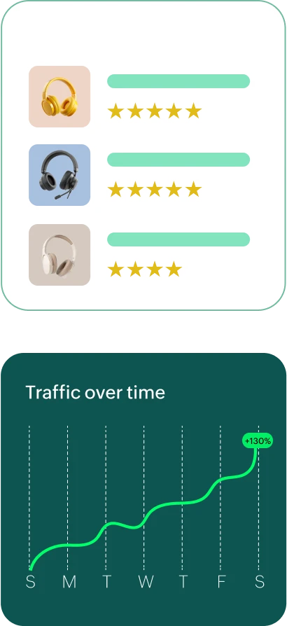 Reviews and traffic insights beside the storefront hero