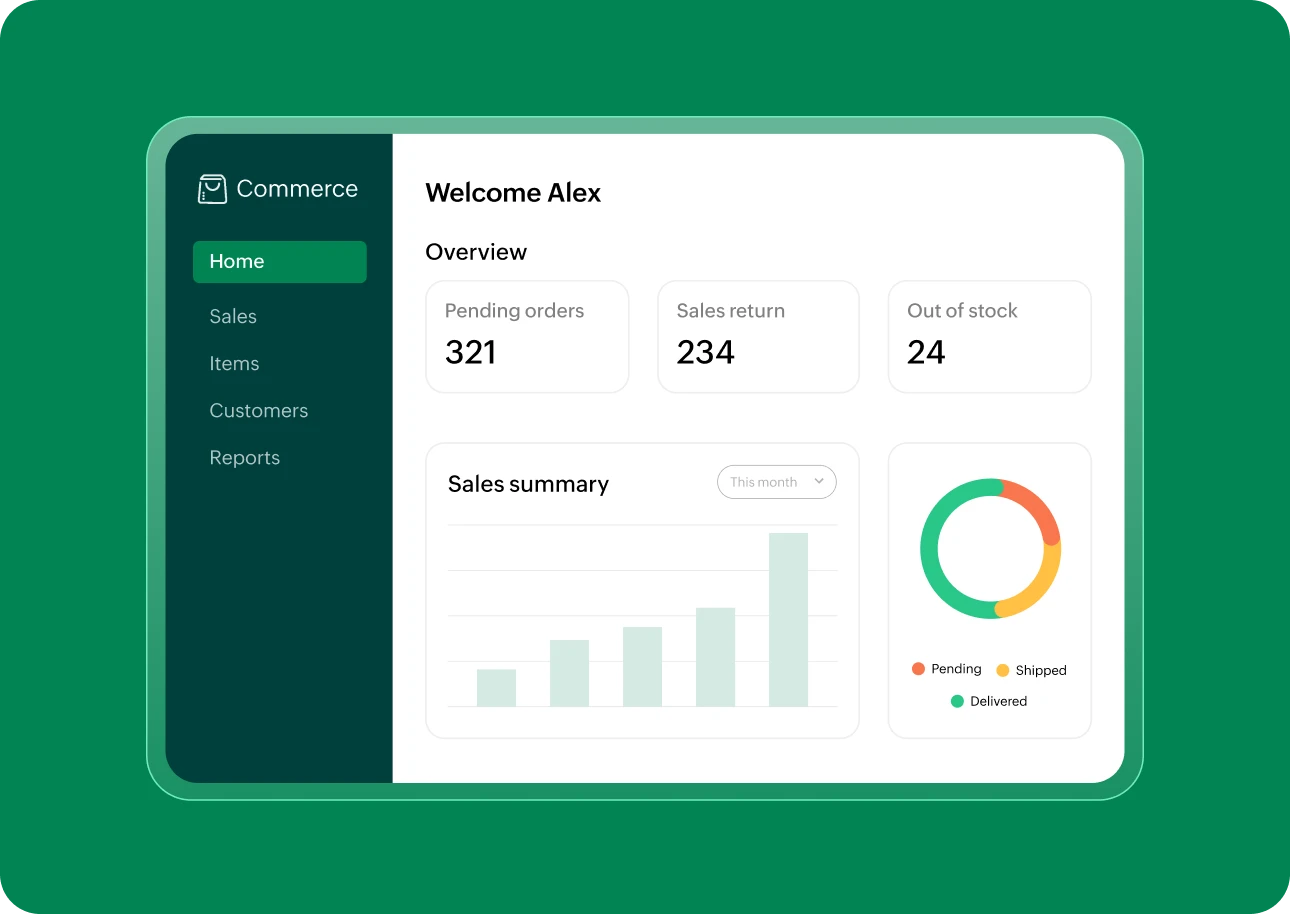 Zoho Commerce dashboard with sales overview and reports