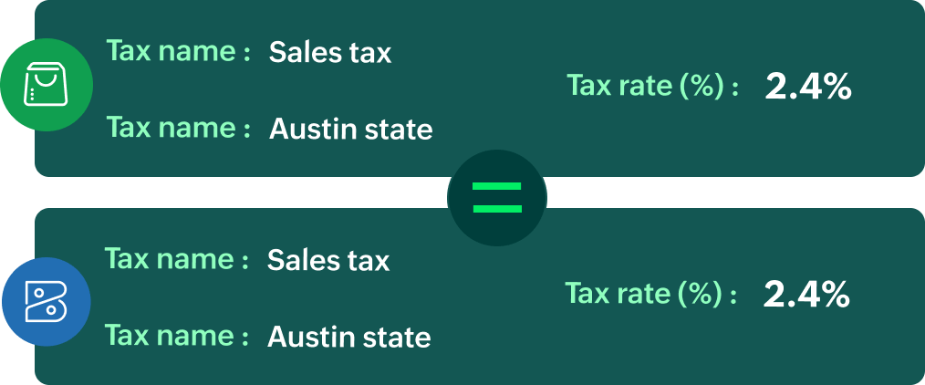 tax operation solution