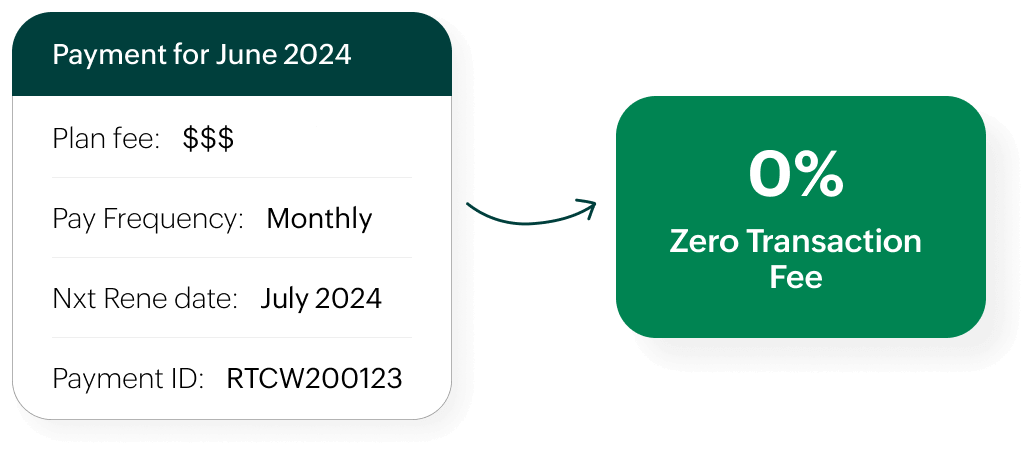 zero transaction fee solution