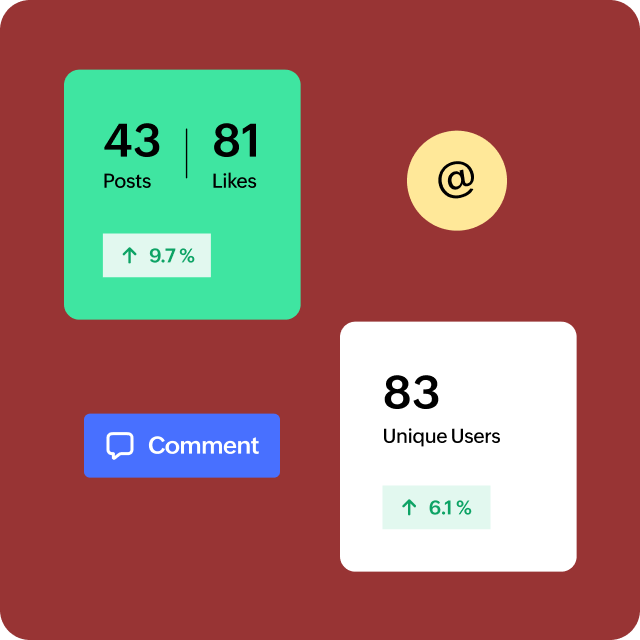 Analytics and reporting