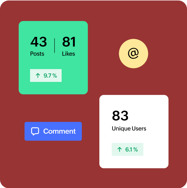 Analytics and insights