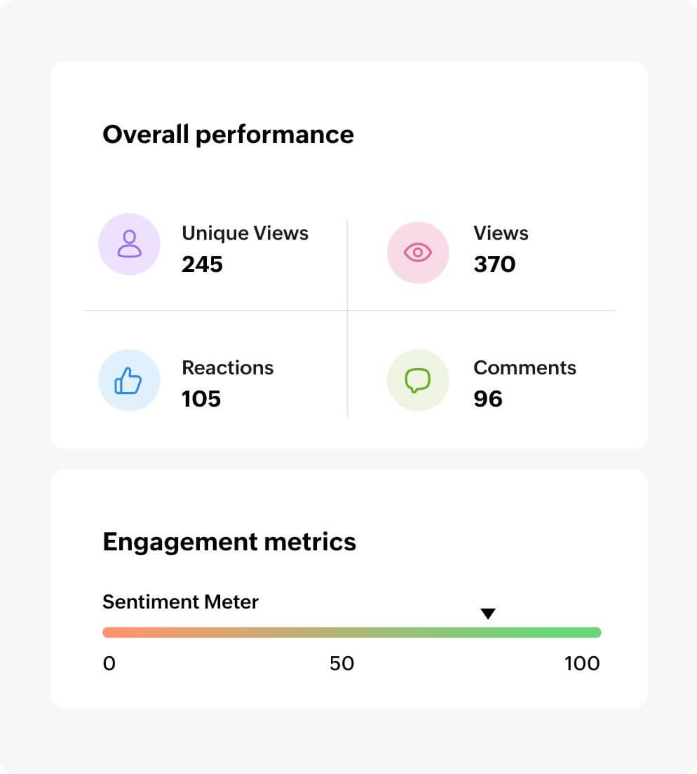 Understand your employees