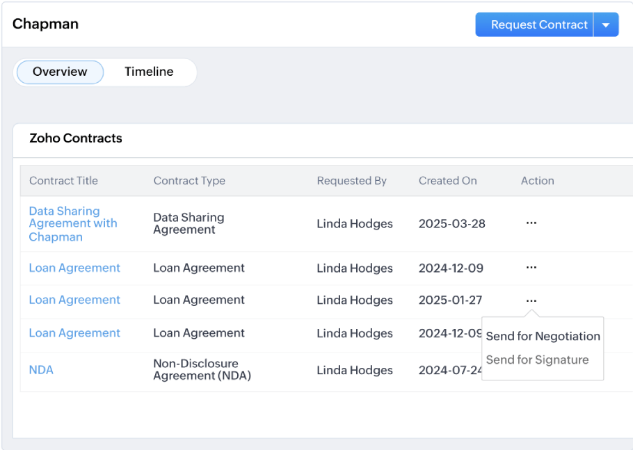 Transform sales contracting with enhanced Zoho CRM integration