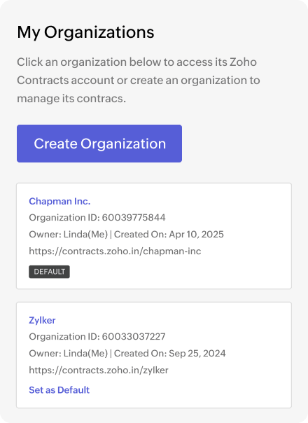 Multi-organizational support