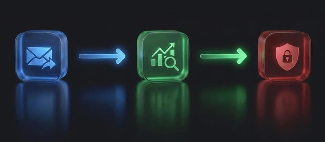 Everything you need to send, track, and protect
