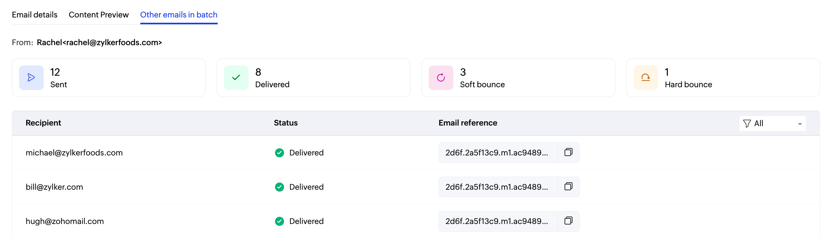 Batch emails Batch emails list