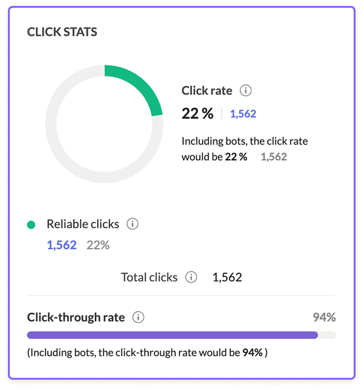 bot filter img2