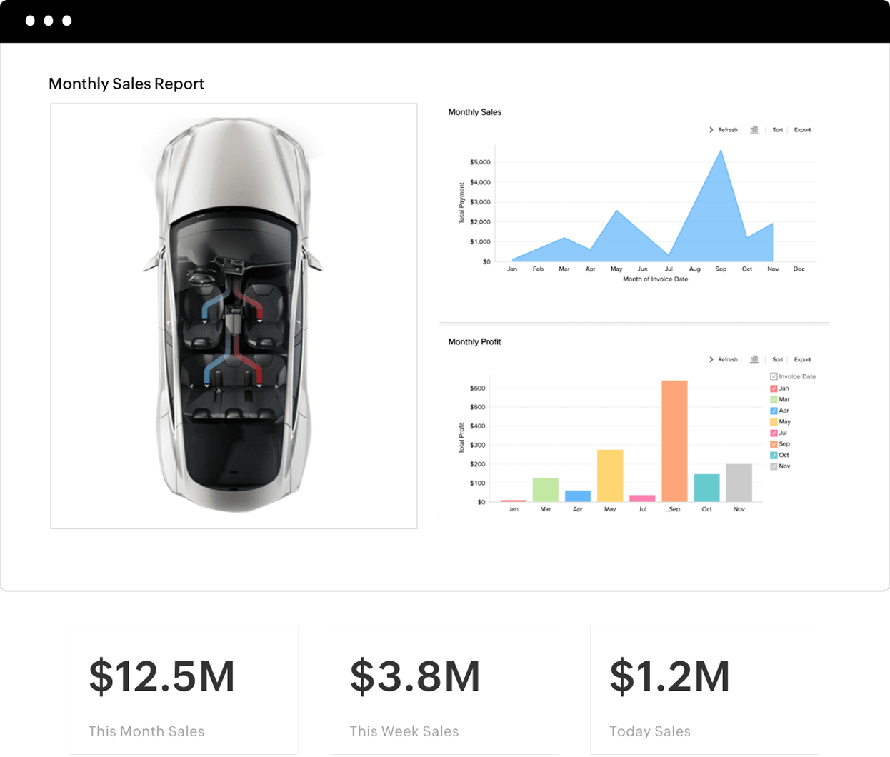 Scale automatically and deploy anywhere