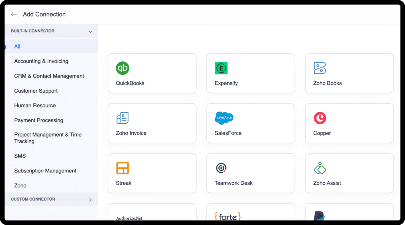 Advanced integration capabilities