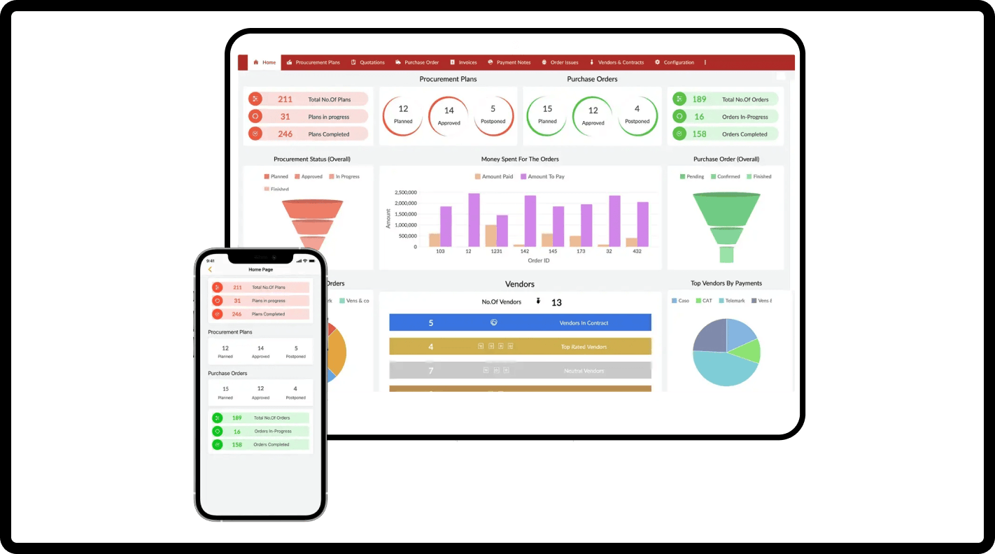Multi-platform support
