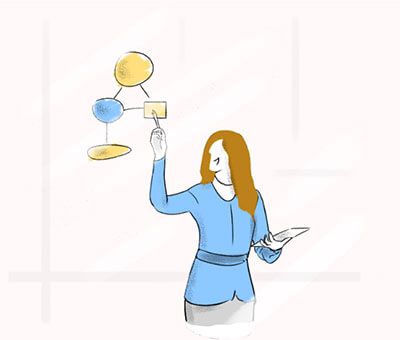 Business process management