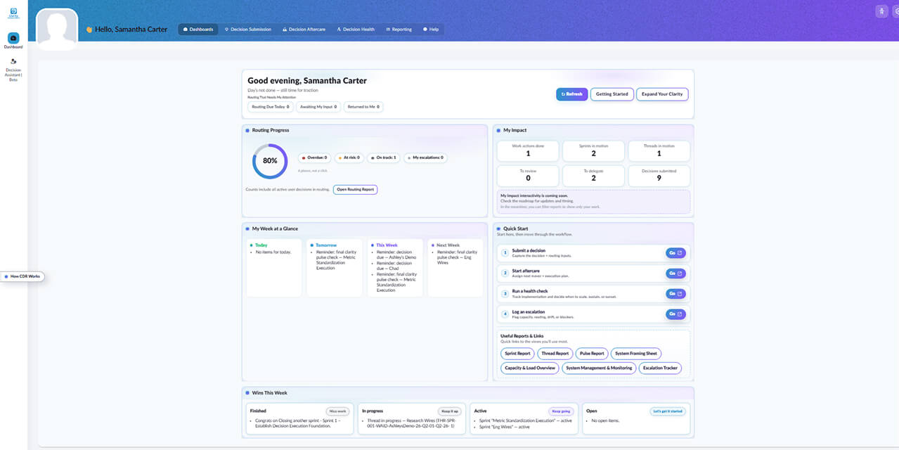 CMG Dashboard