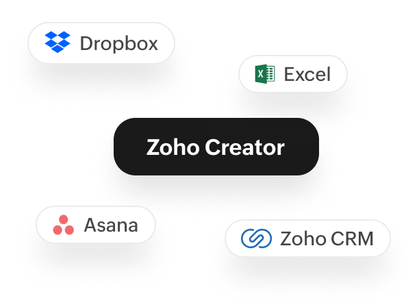 Creator connected to Dropbox, Excel, Asana, and Box
