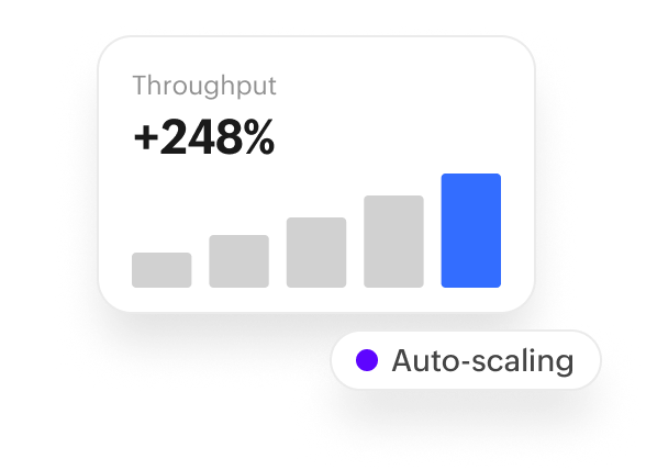Throughput up 248 percent with auto-scaling