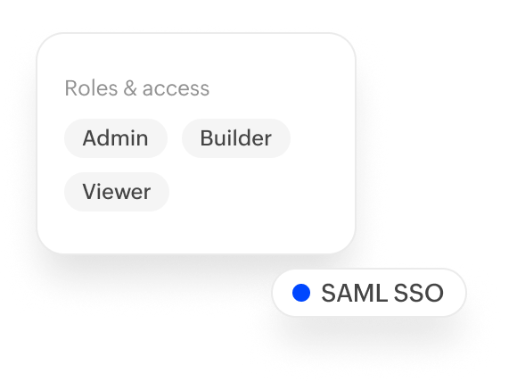 Roles and access with SAML SSO