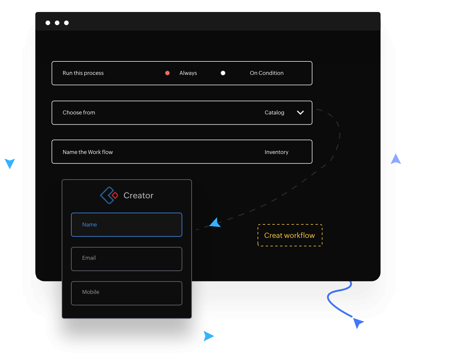Automate IT processes