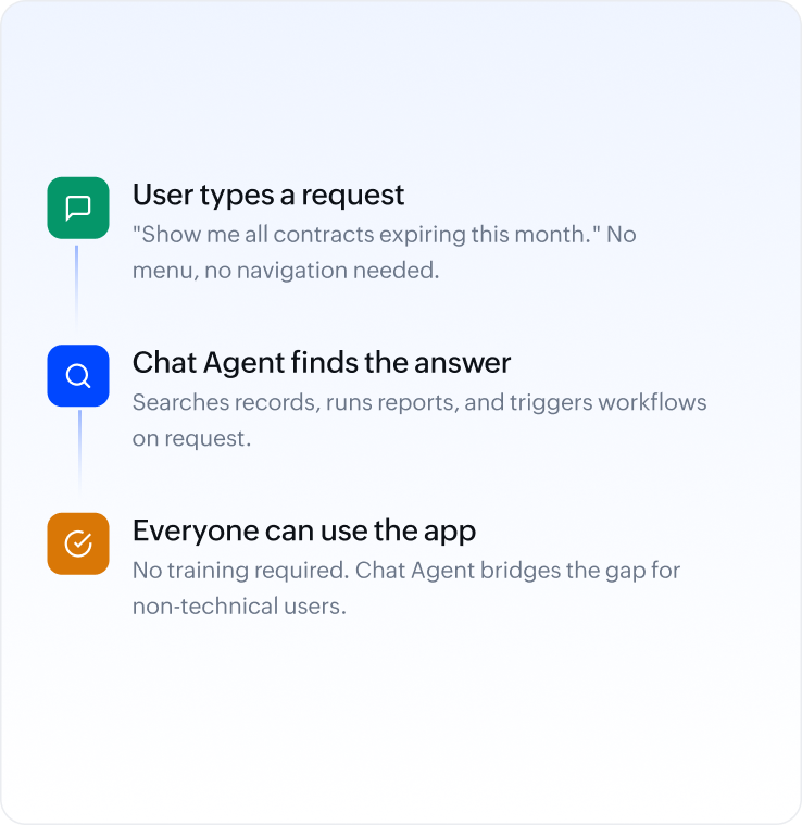 Chat agent steps