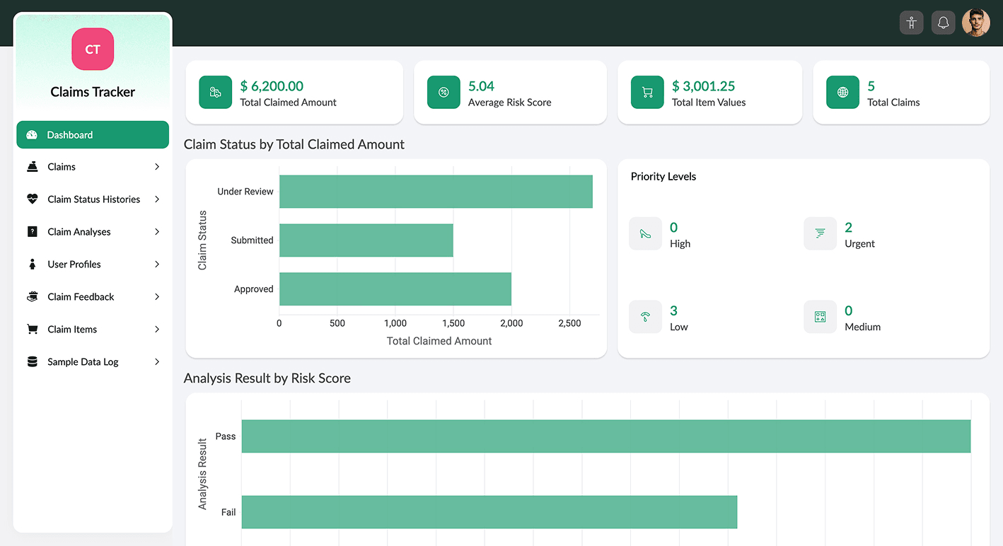 Claims tracker