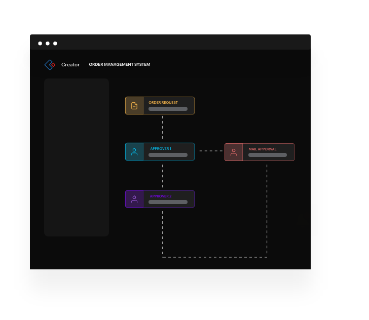 IT automation platform