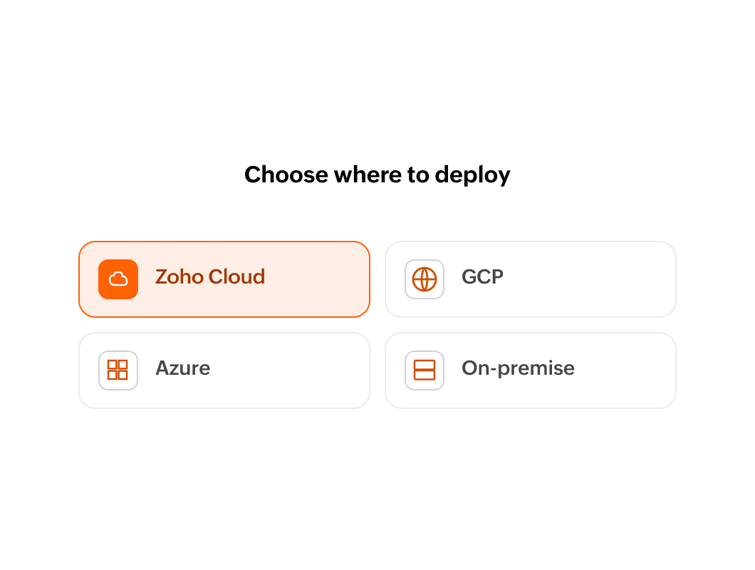Deployment options panel with Zoho Cloud selected alongside GCP, Azure, and on-premise