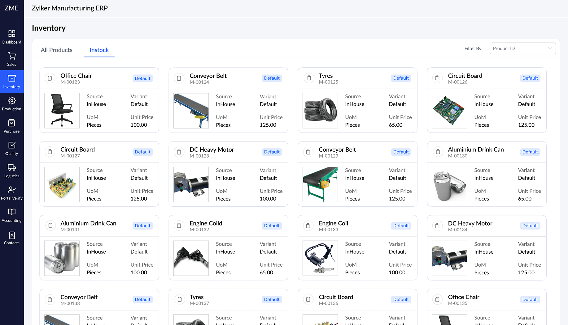 Inventory status
