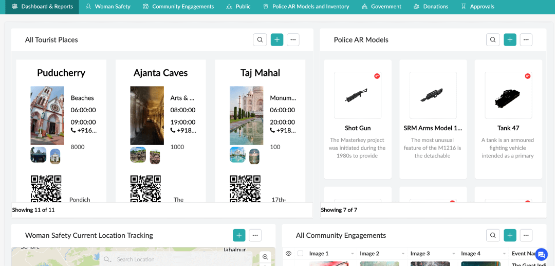 Public Governance System