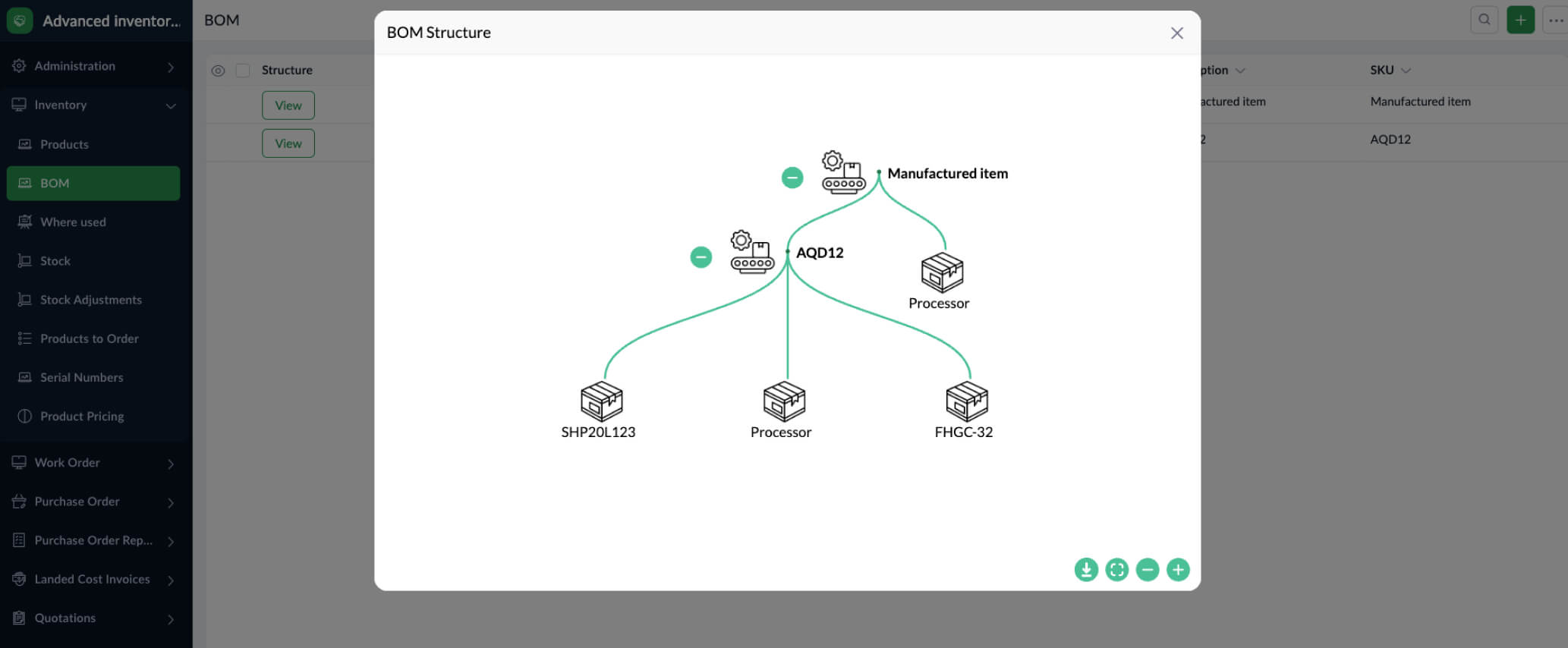 averro bom structure