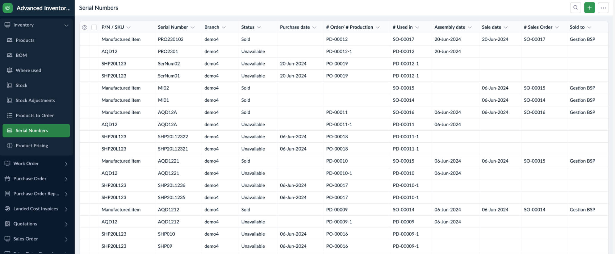 averro serial number