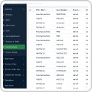 averro serial number