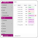 builderapp leads